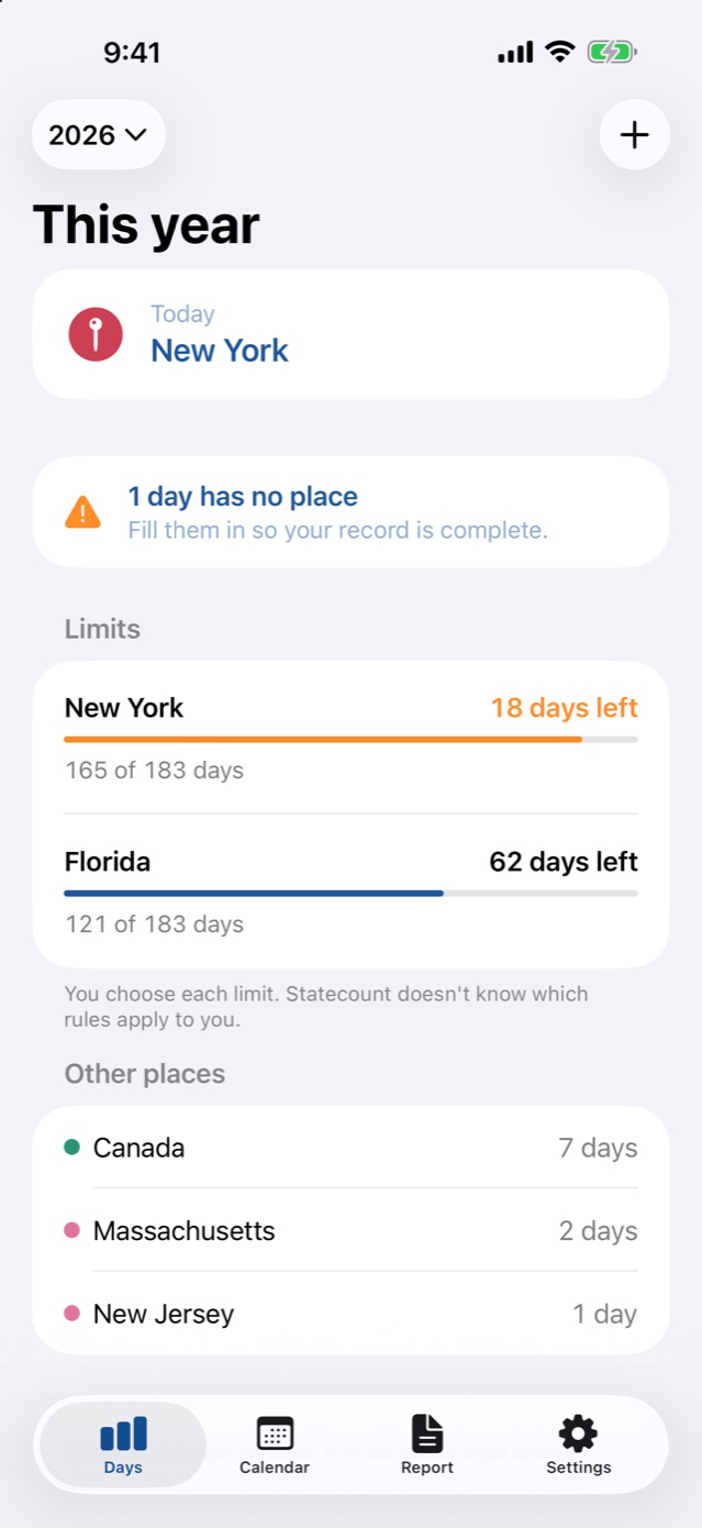Days used and days left for New York and Florida (example data)